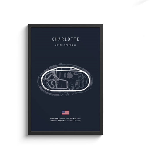 Formula 1 Track Circuit Canva