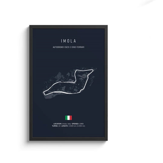 Formula 1 Track Circuit Canva