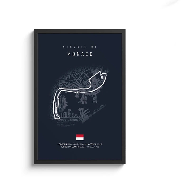Formula 1 Track Circuit Canva