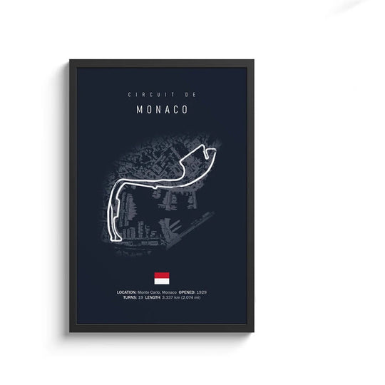 Formula 1 Track Circuit Canva