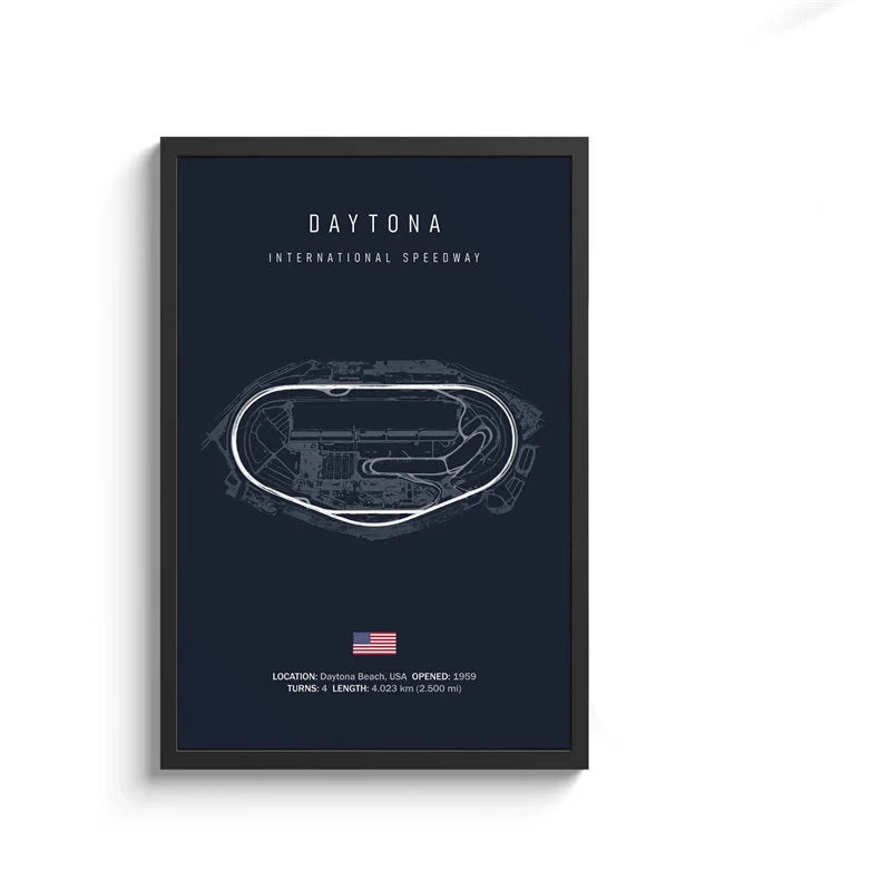 Formula 1 Track Circuit Canva