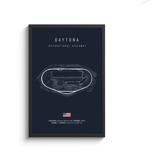 Formula 1 Track Circuit Canva