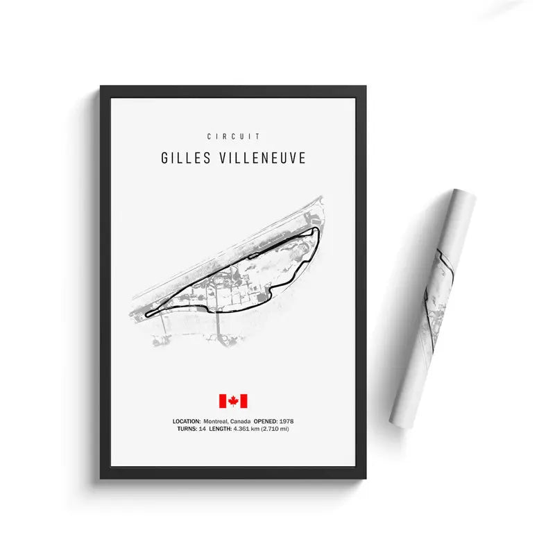 Formula 1 Track Circuit Canva