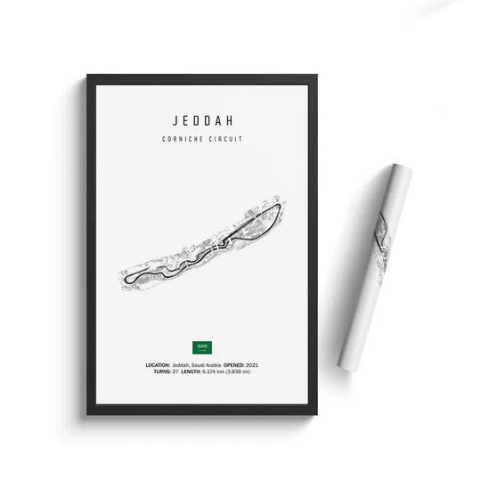 Formula 1 Track Circuit Canva