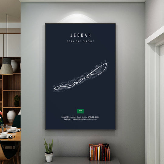 Formula 1 Track Circuit Canva