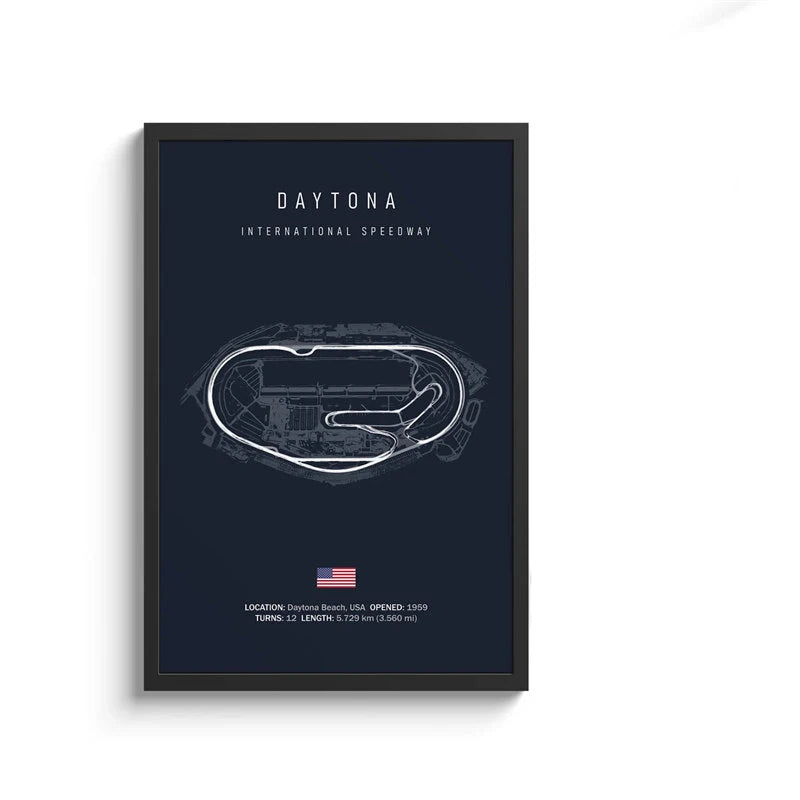 Formula 1 Track Circuit Canva