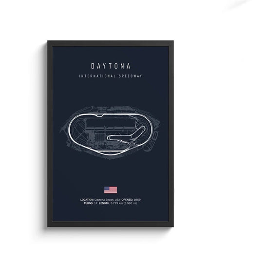 Formula 1 Track Circuit Canva