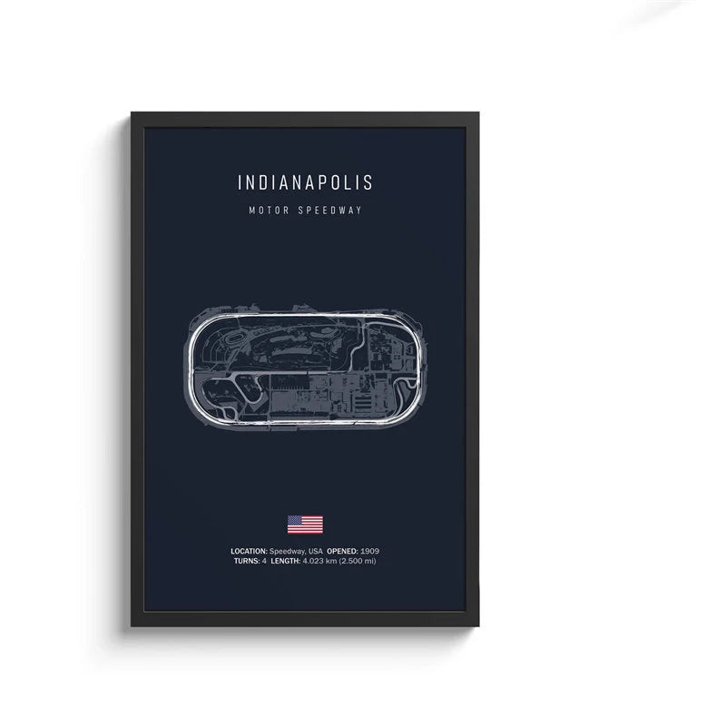 Formula 1 Track Circuit Canva