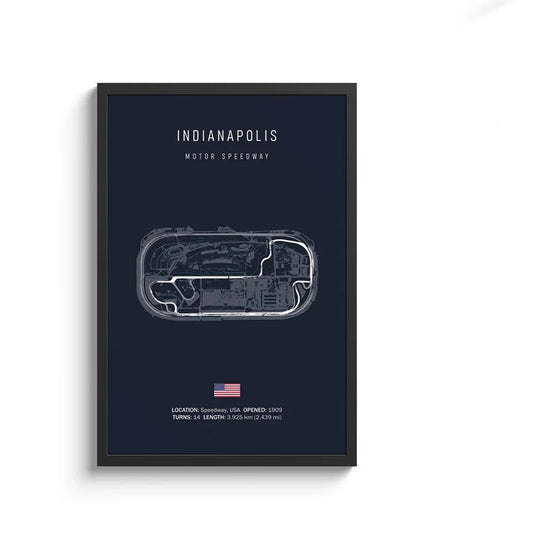 Formula 1 Track Circuit Canva
