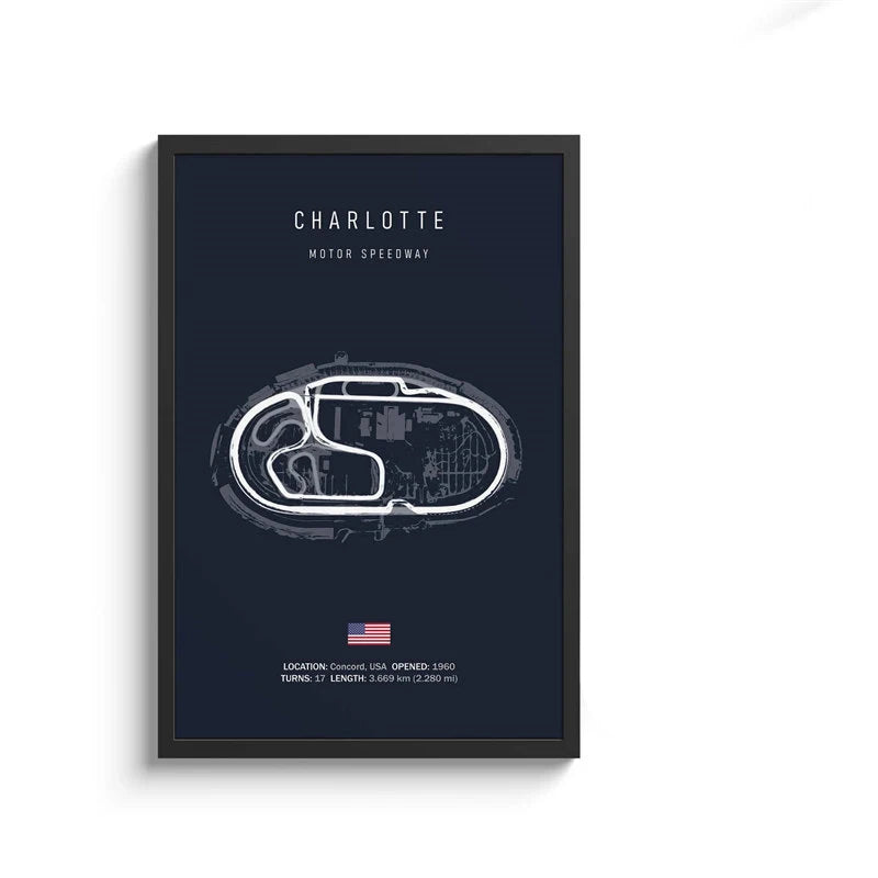 Formula 1 Track Circuit Canva